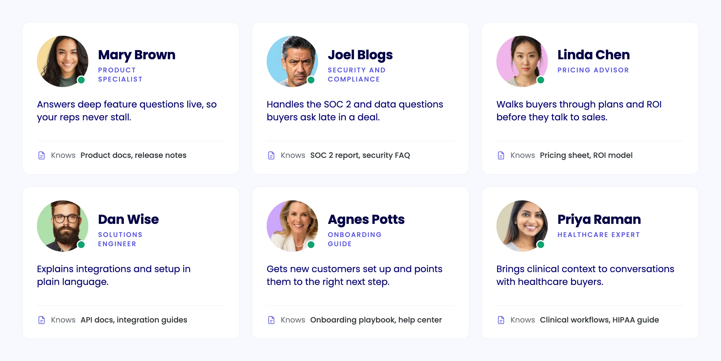 Yoodli Personas: six AI personas, from a product specialist to a healthcare expert, each with the documents it knows