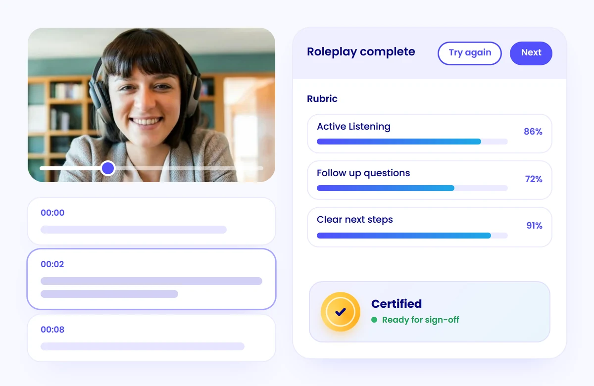 A completed roleplay scored against a rubric and marked certified
